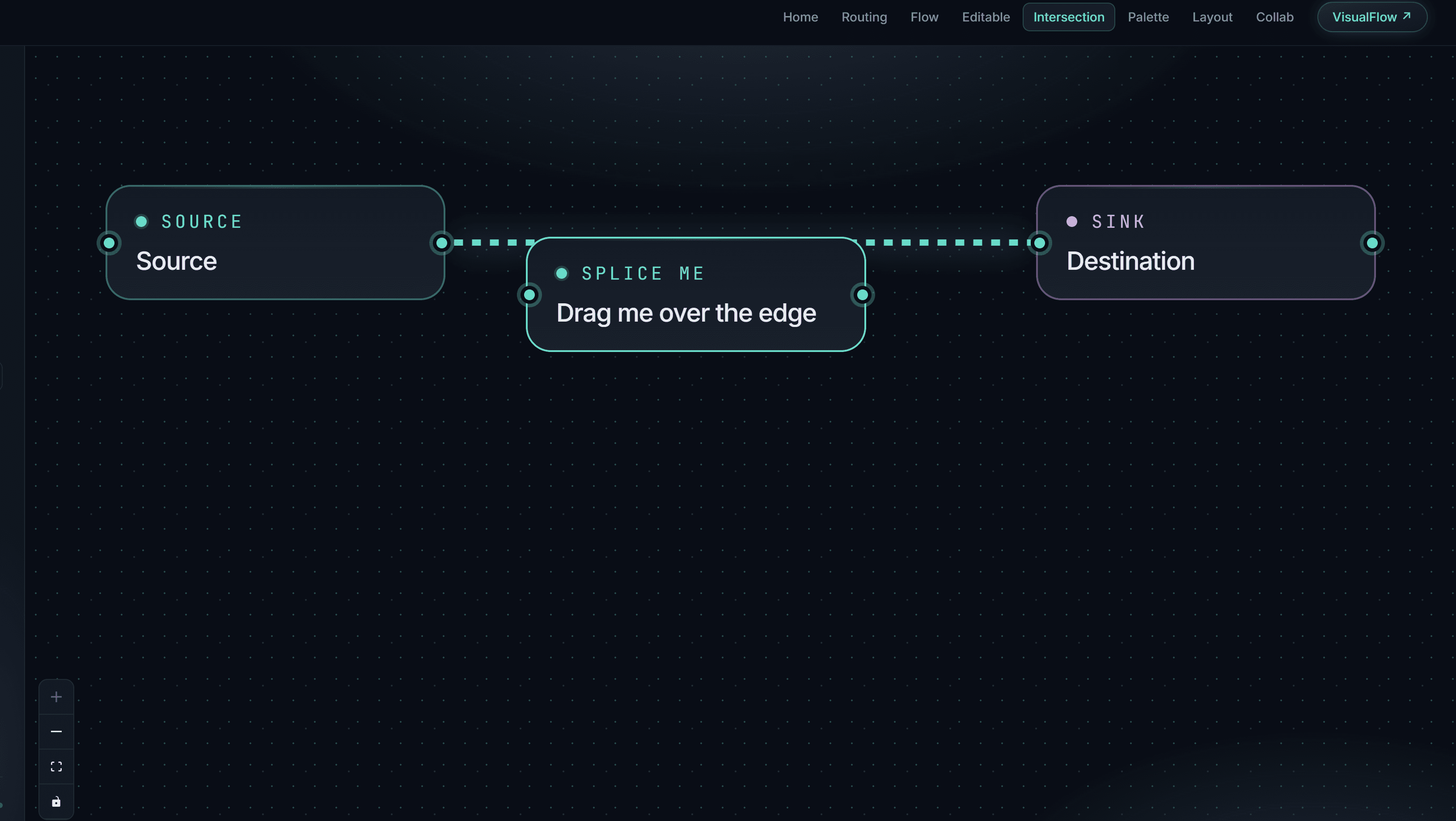 React Flow Edge Intersection