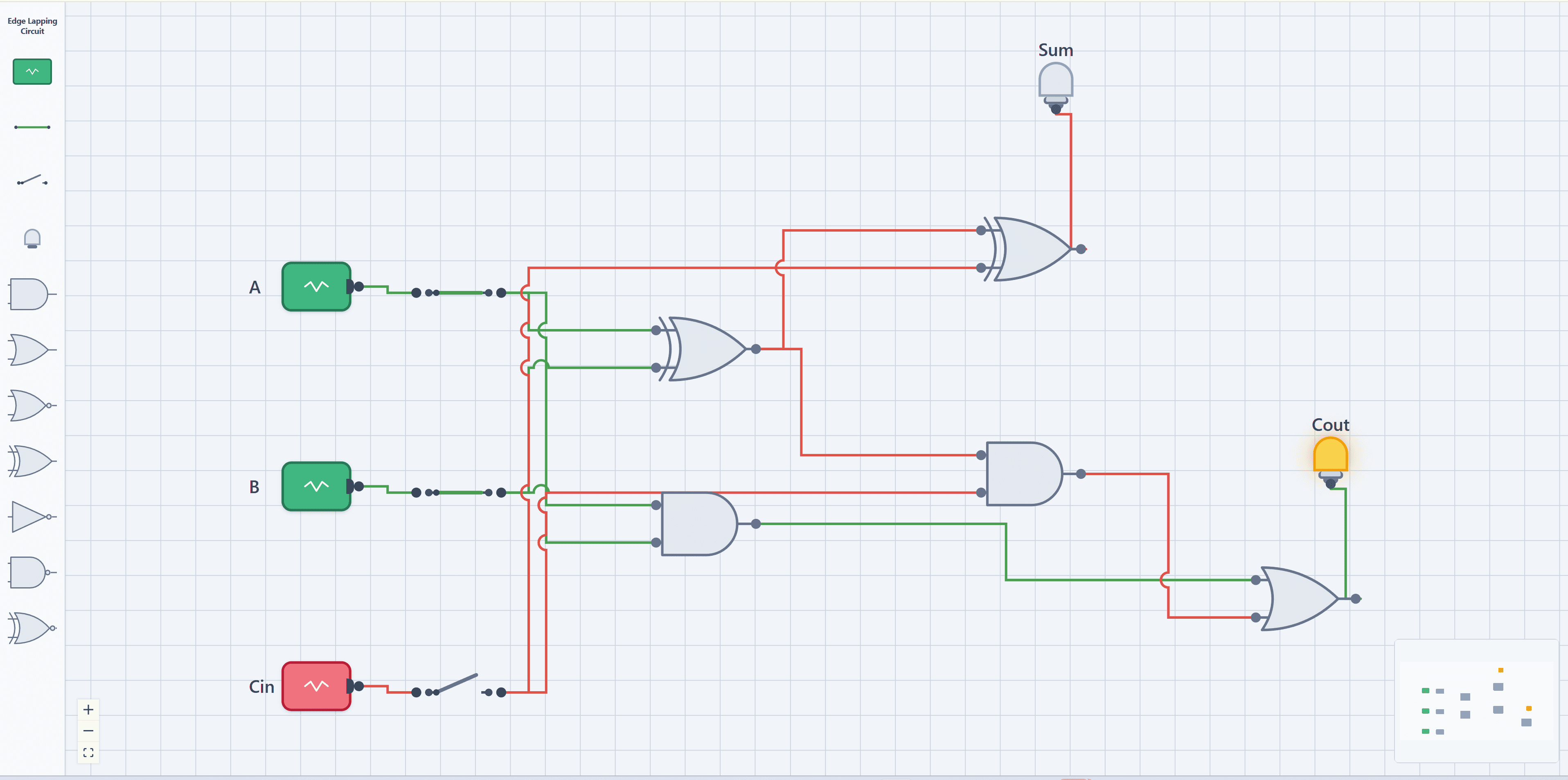 React flow Edge Overlapping Circuit