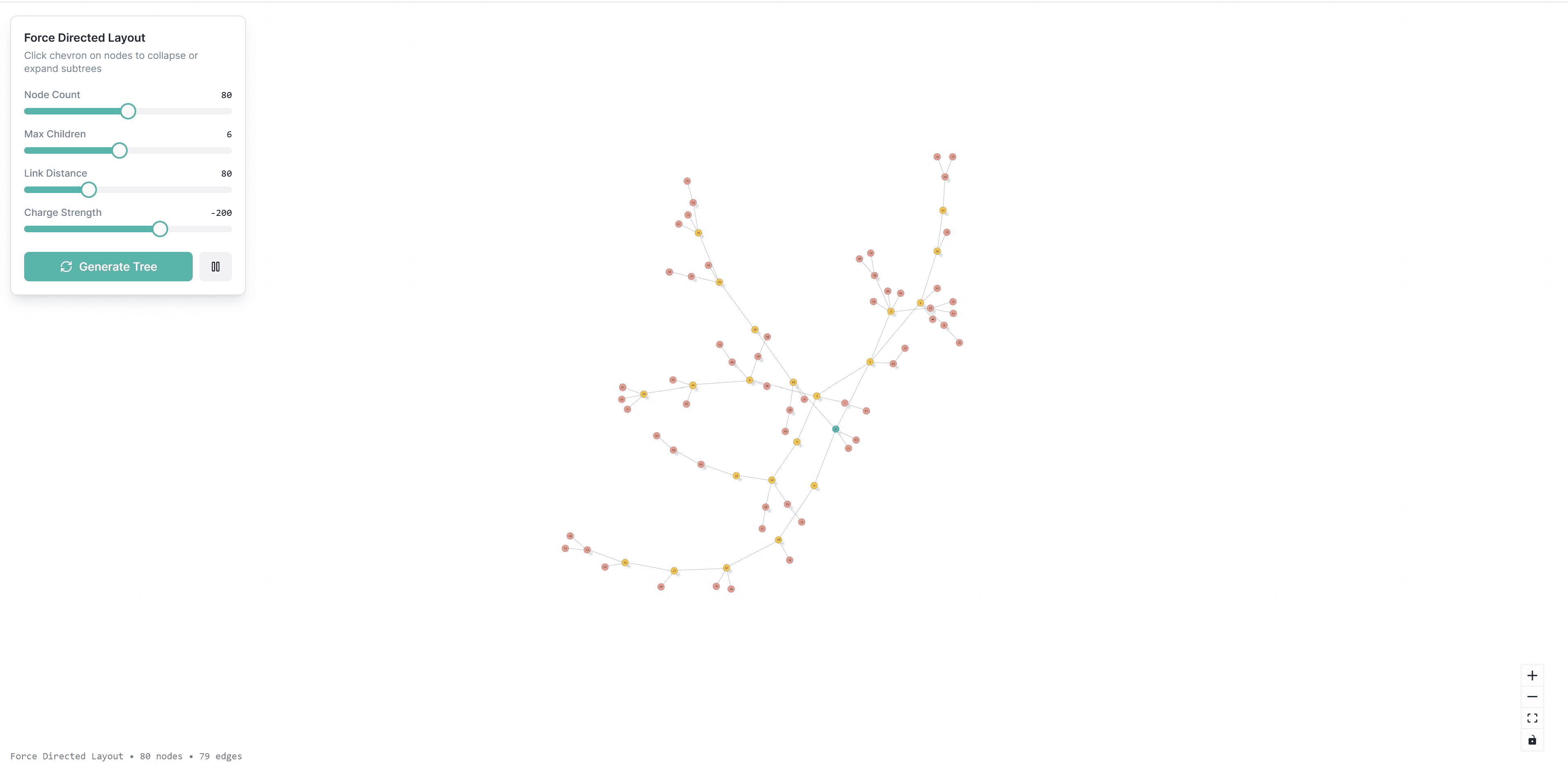 React flow Force Directed Tree Simulator