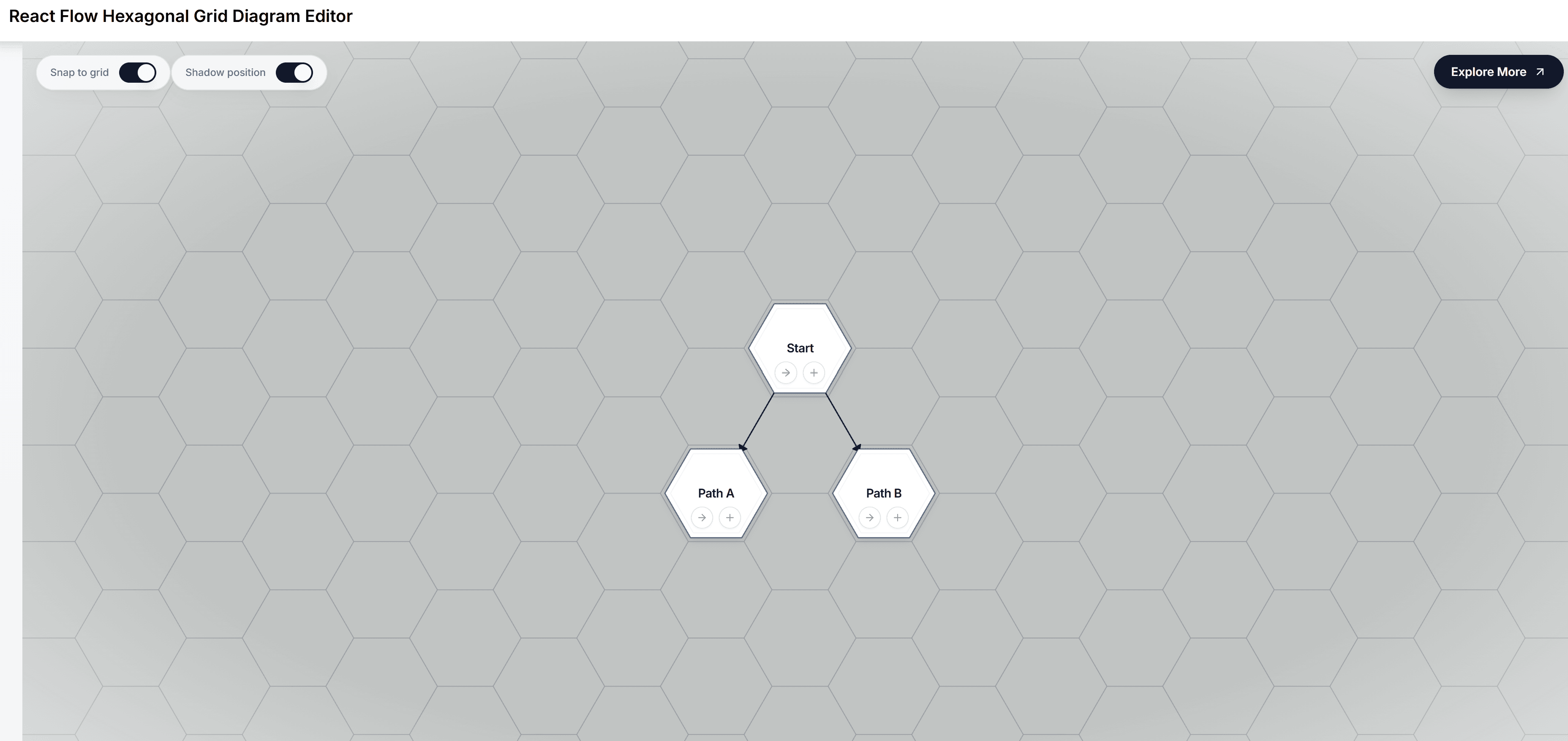 HexaFlow Board: Designing Hexagonal Node Canvases with ReactFlow
