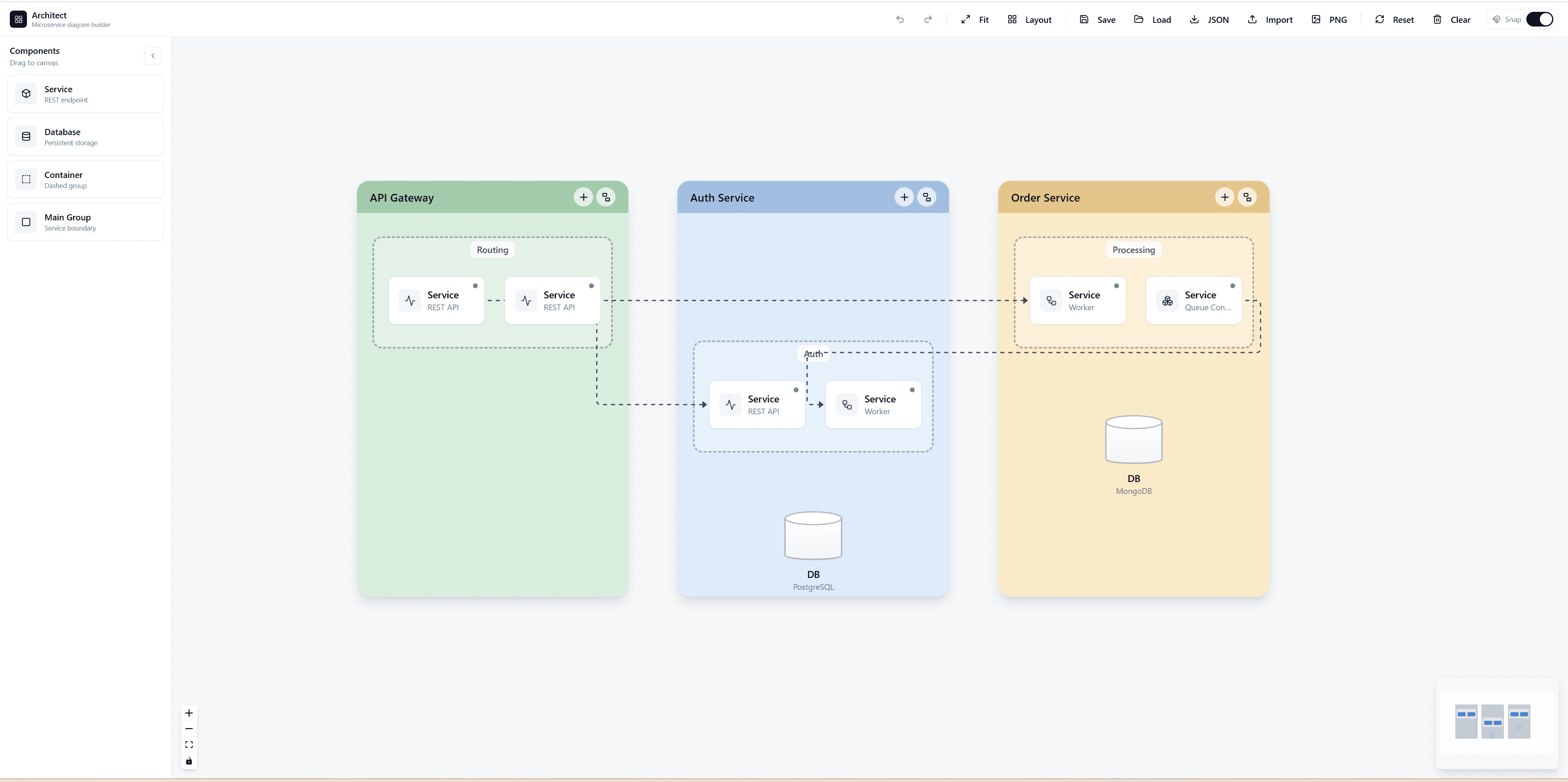 Visualizing Microservices Architectures with React Flow
