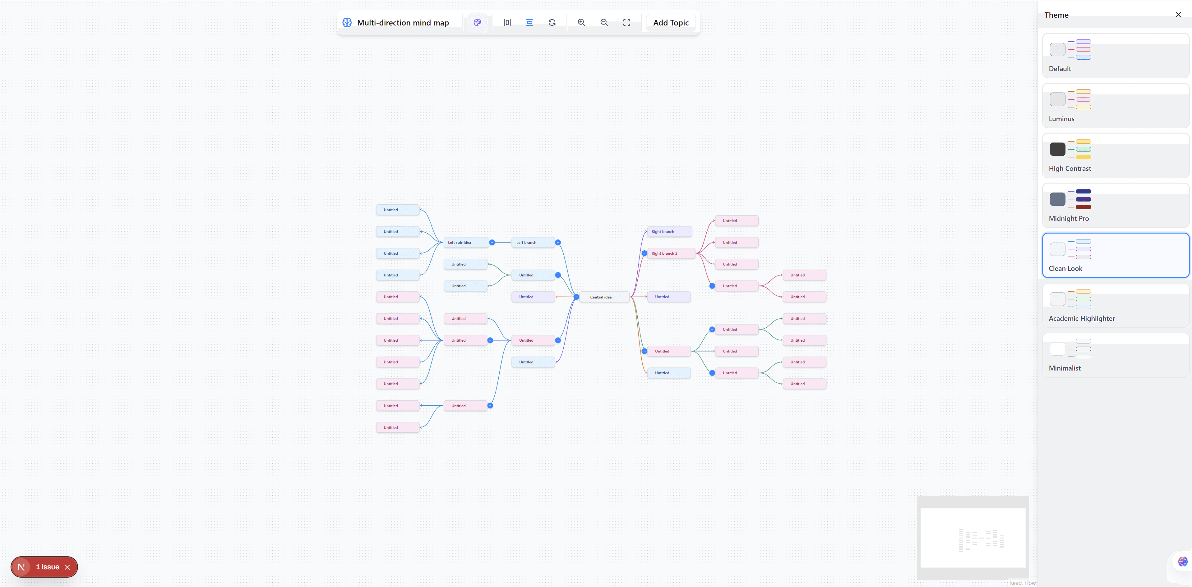 Visualizing Complex Hierarchies with Multi-Directional Mindmaps in React Flow