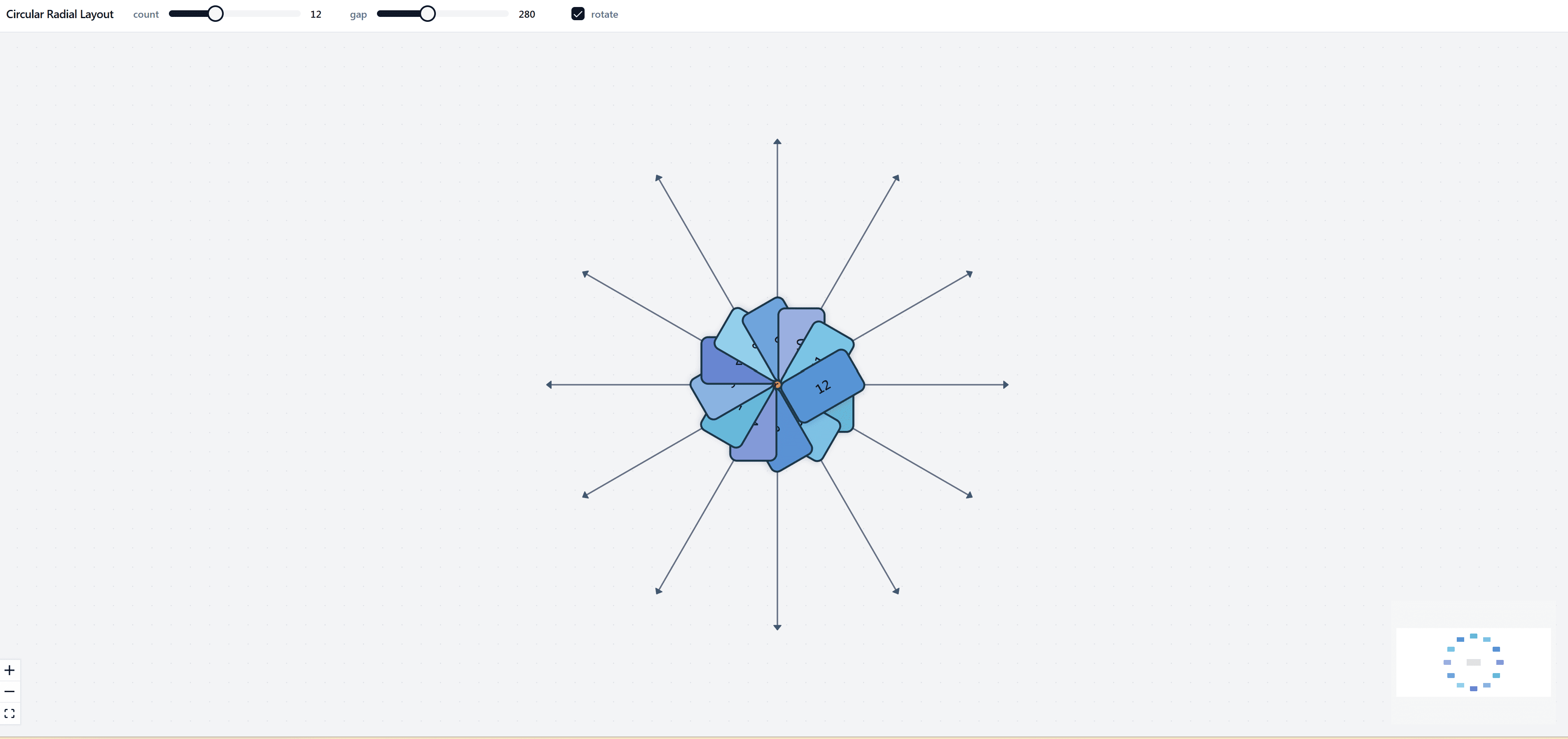 Radial Node Arranger: Building Circular Graph Layouts with ReactFlow